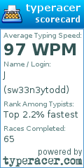 Scorecard for user sw33n3ytodd