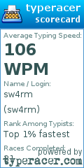 Scorecard for user sw4rm