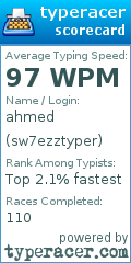 Scorecard for user sw7ezztyper