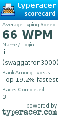 Scorecard for user swaggatron3000