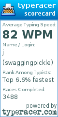 Scorecard for user swaggingpickle