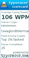 Scorecard for user swaglord69erman
