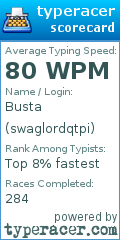 Scorecard for user swaglordqtpi