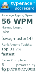 Scorecard for user swagmaster14