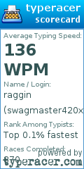 Scorecard for user swagmaster420x