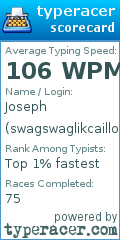 Scorecard for user swagswaglikcaillou