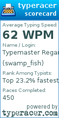 Scorecard for user swamp_fish