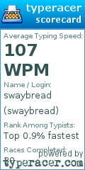 Scorecard for user swaybread