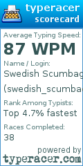 Scorecard for user swedish_scumbag