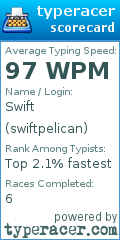 Scorecard for user swiftpelican