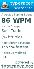 Scorecard for user swiftturtle