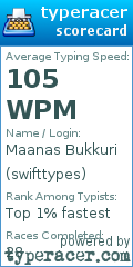 Scorecard for user swifttypes