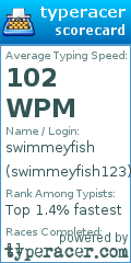 Scorecard for user swimmeyfish123