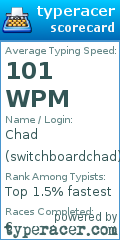 Scorecard for user switchboardchad