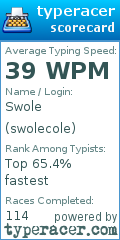 Scorecard for user swolecole