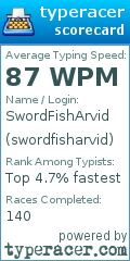 Scorecard for user swordfisharvid