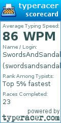 Scorecard for user swordsandsandals