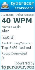 Scorecard for user sx0rd