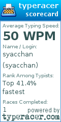 Scorecard for user syacchan