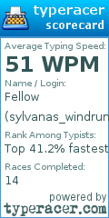 Scorecard for user sylvanas_windrunner