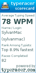 Scorecard for user sylvanmac