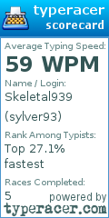 Scorecard for user sylver93