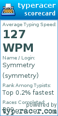 Scorecard for user symmetry