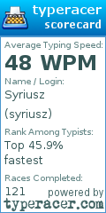 Scorecard for user syriusz