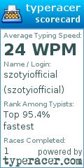 Scorecard for user szotyiofficial