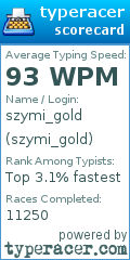 Scorecard for user szymi_gold