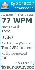 Scorecard for user t0dd