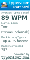 Scorecard for user t0mas_colemak