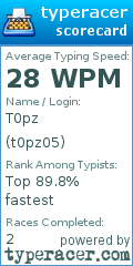Scorecard for user t0pz05
