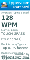 Scorecard for user t0uchgrass