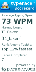 Scorecard for user t1_fakerr