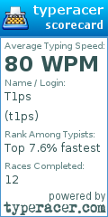 Scorecard for user t1ps