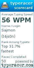 Scorecard for user t4js0n