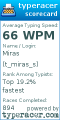 Scorecard for user t_miras_s