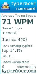 Scorecard for user tacocat420