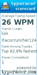 Scorecard for user tacocruncher12468