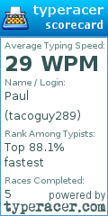 Scorecard for user tacoguy289