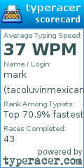 Scorecard for user tacoluvinmexican121