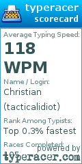 Scorecard for user tacticalidiot