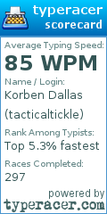 Scorecard for user tacticaltickle