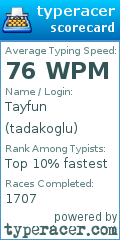 Scorecard for user tadakoglu