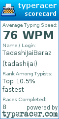 Scorecard for user tadashijai
