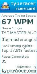 Scorecard for user taemasteraugustd