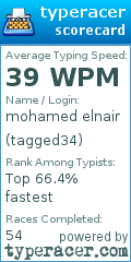 Scorecard for user tagged34