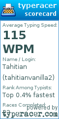 Scorecard for user tahitianvanilla2