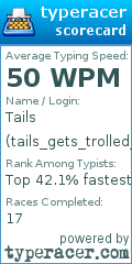 Scorecard for user tails_gets_trolled_is_amazing